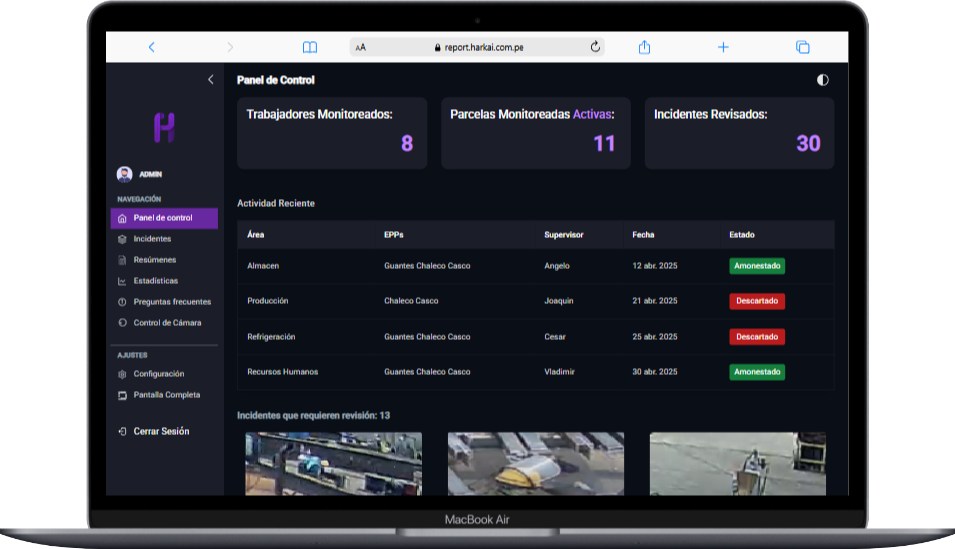Dashboard Web App HARKAI