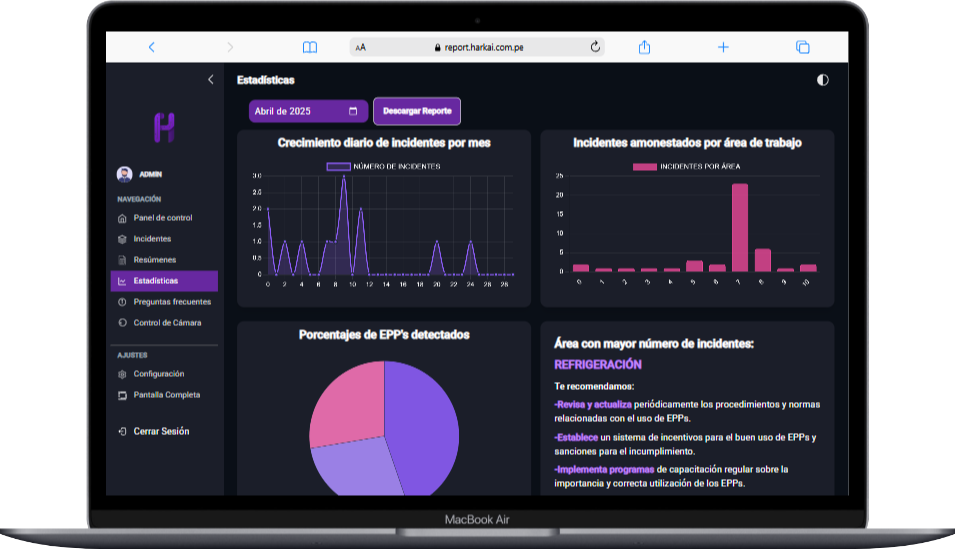 Alertas y Notificaciones